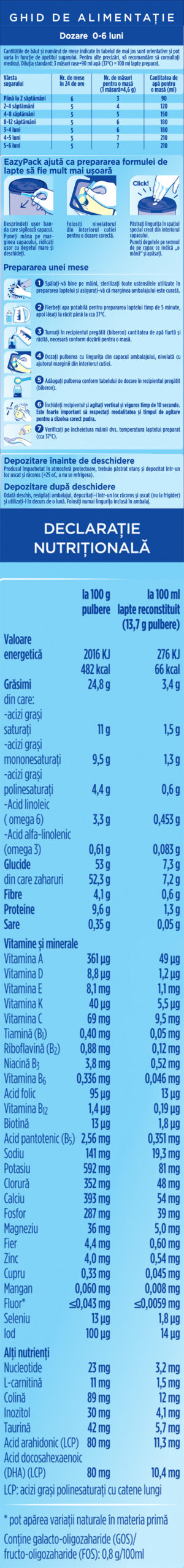 Lapte praf Aptamil NUTRI-BIOTIK 1 , 0-6 luni, 800 g, Nutricia - imagine 2