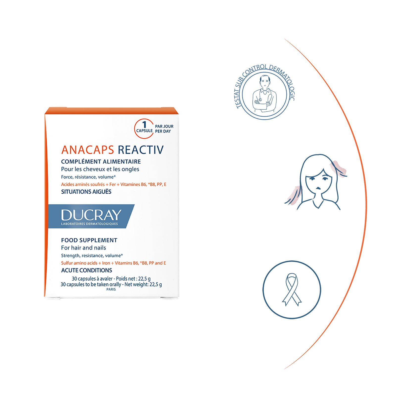 Anacaps Reactiv, 30 capsule, Ducray - imagine 5