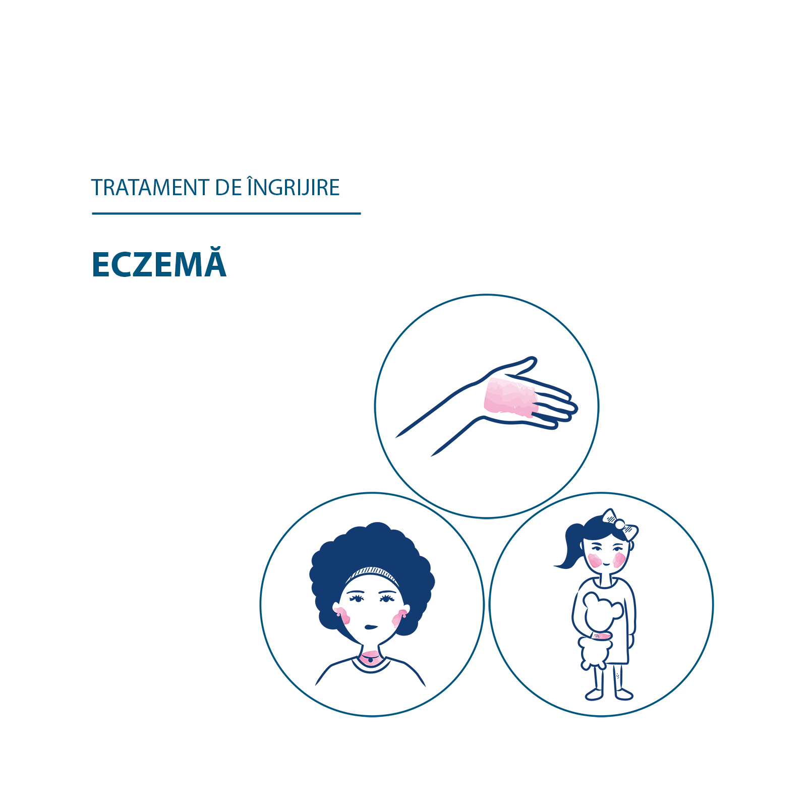 Crema reparatoare si calmanta Dexyane MED, 100ml, Ducray - imagine 4