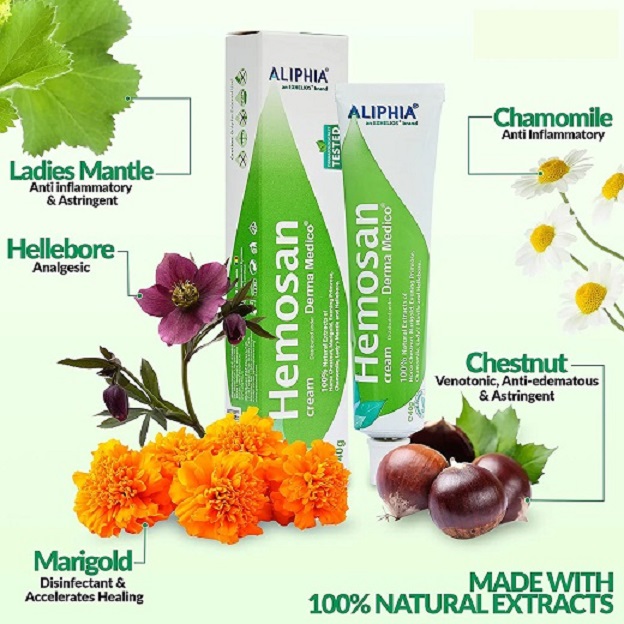 Crema Hemosan pentru zone inflamate, 40g, Aliphia - imagine 2