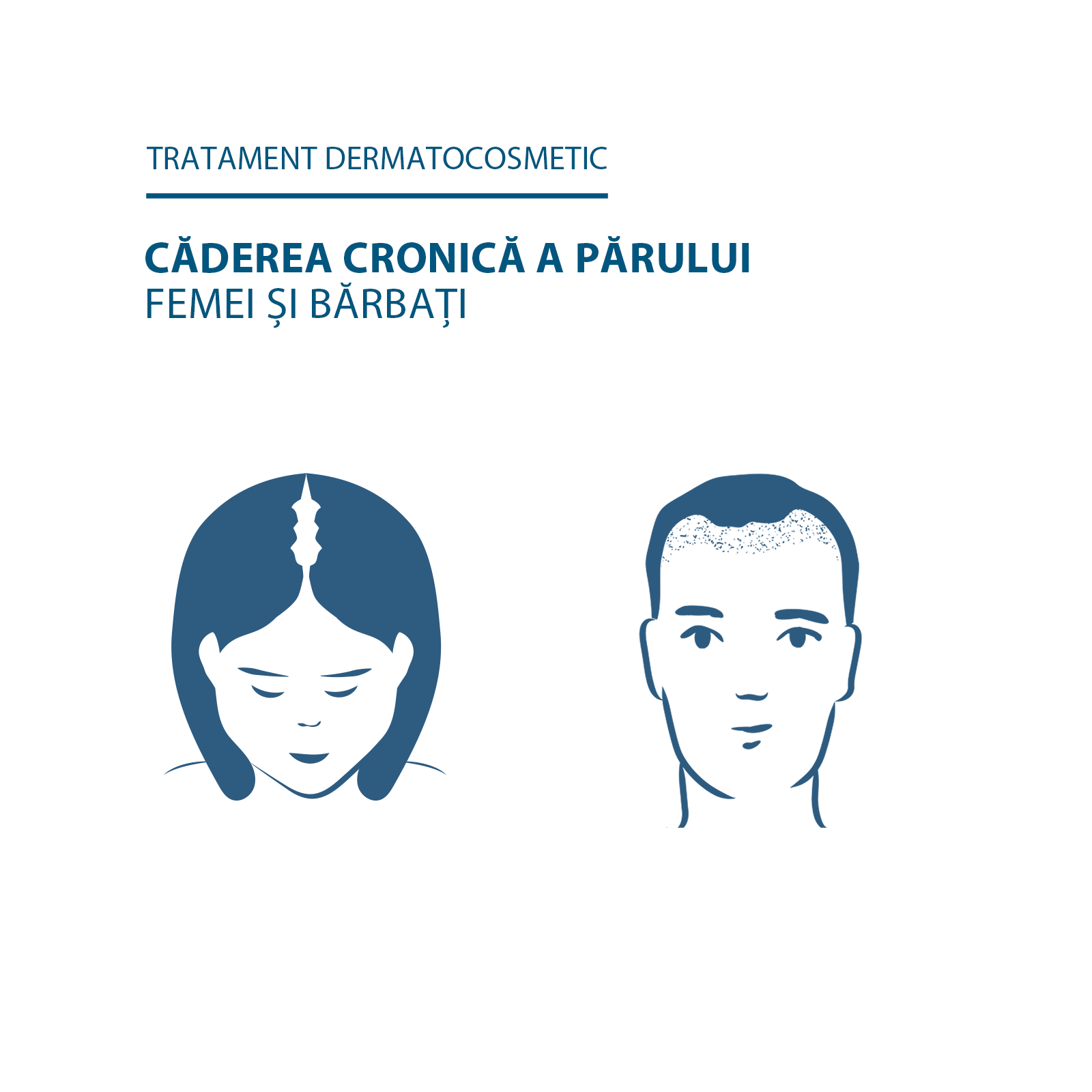 Ser anti-caderea parului Neoptide Expert, 2x50ml, Ducray - imagine 5