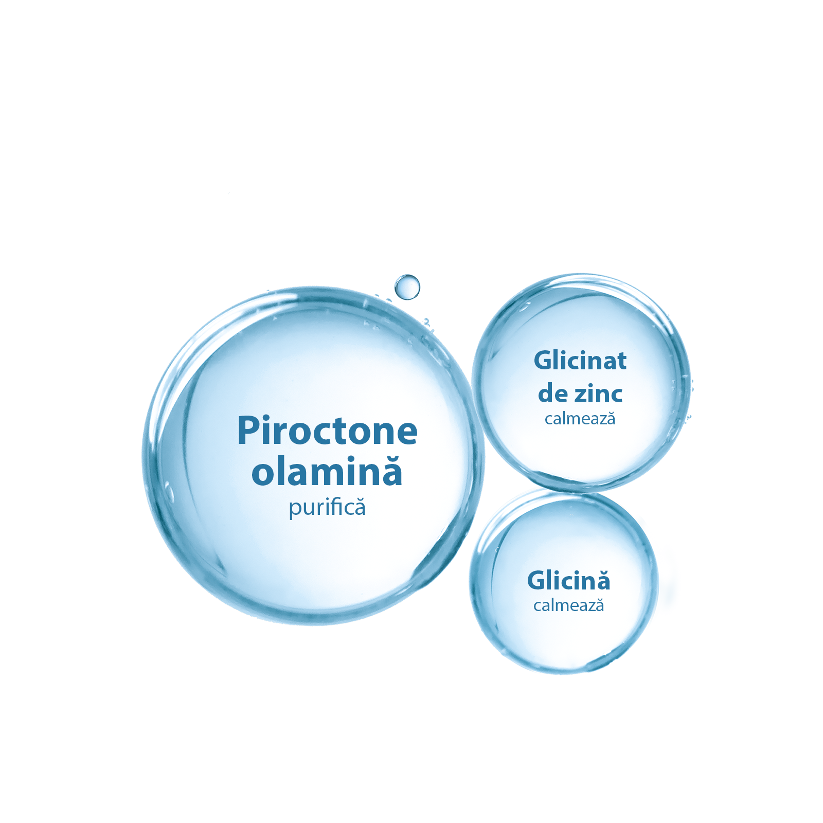 Sampon reechilibrant anti-recidiva Elution, Ducray - imagine 5